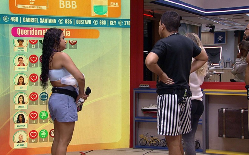 Paula reclama de emoji que recebeu no Queridômetro do BBB 23