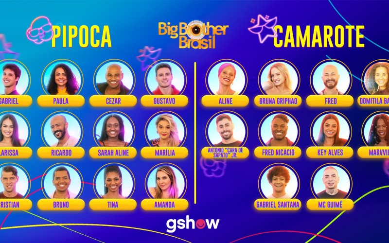 Quando encerra a votação de dupla do BBB 23?