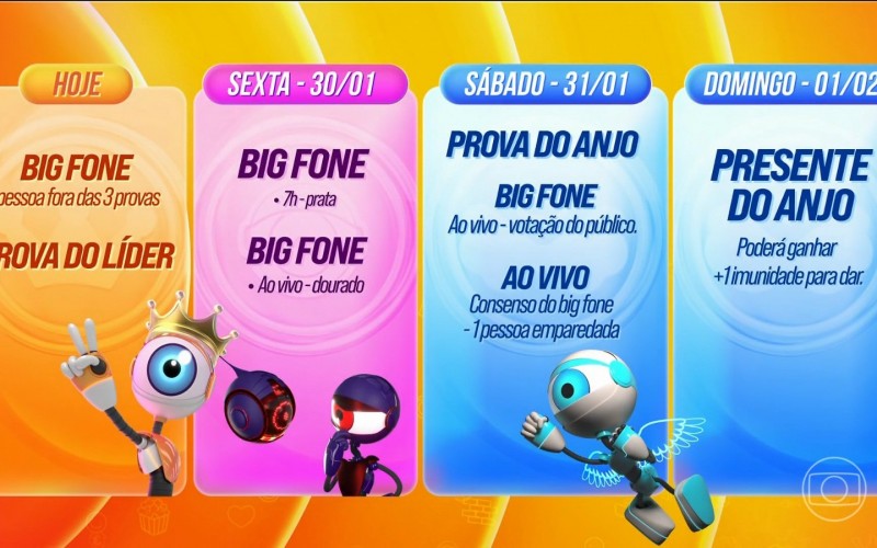Que horas toca o Big Fone hoje (31/1), no BBB 26?