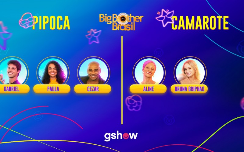 Quem são os Camarotes do BBB 23?