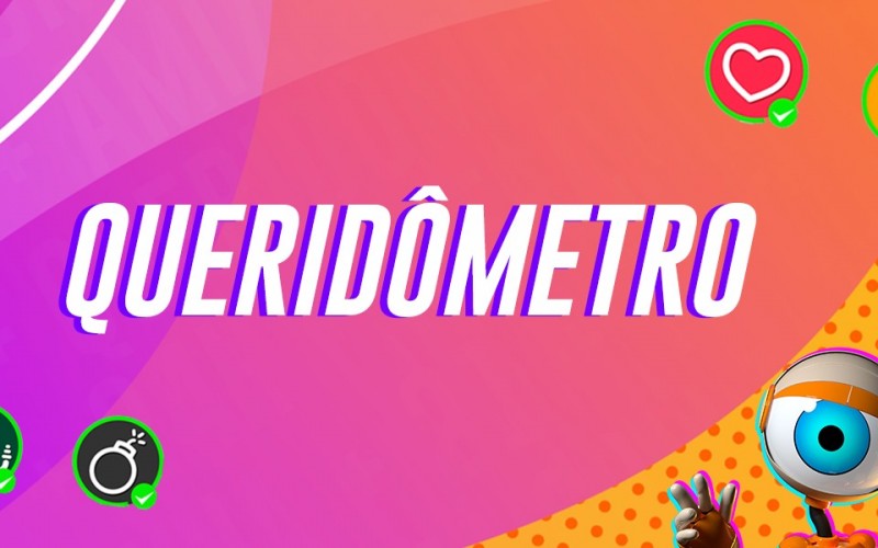 Queridômetro do BBB 22: Aliados trocam emojis polêmicos