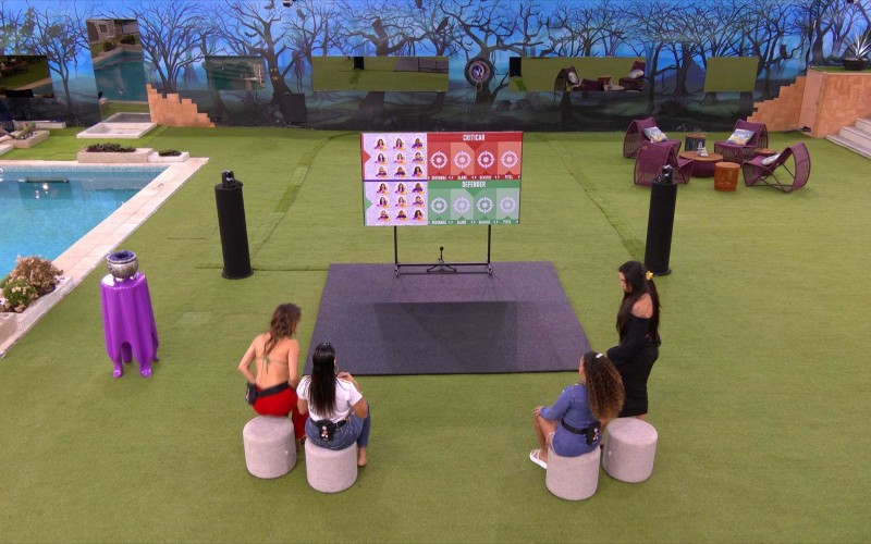 Sincerão do BBB 24; acompanhe a dinâmica