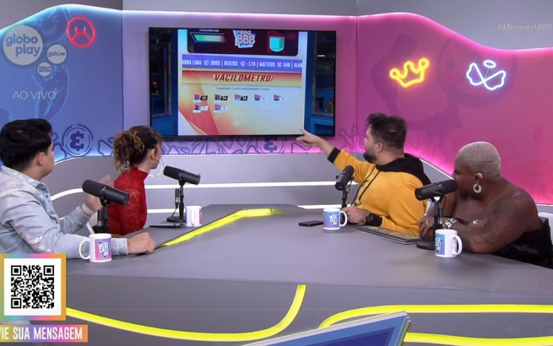 Vacilômetro do BBB 24: veja como está o placar