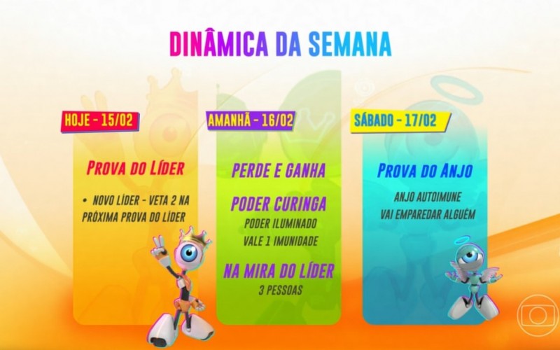 Veja como será formado o Paredão Triplo deste domingo