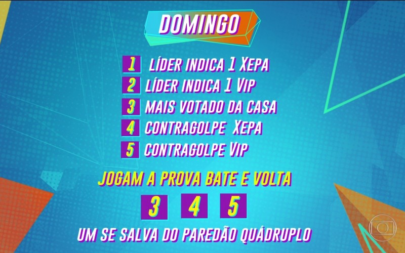 Vídeos do episódio de 