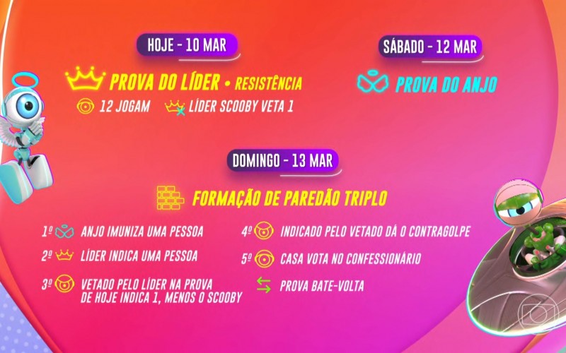 Vídeos do episódio de 