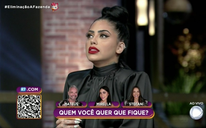 MC Mirella é eliminada de "A Fazenda" com 29,44% dos votos