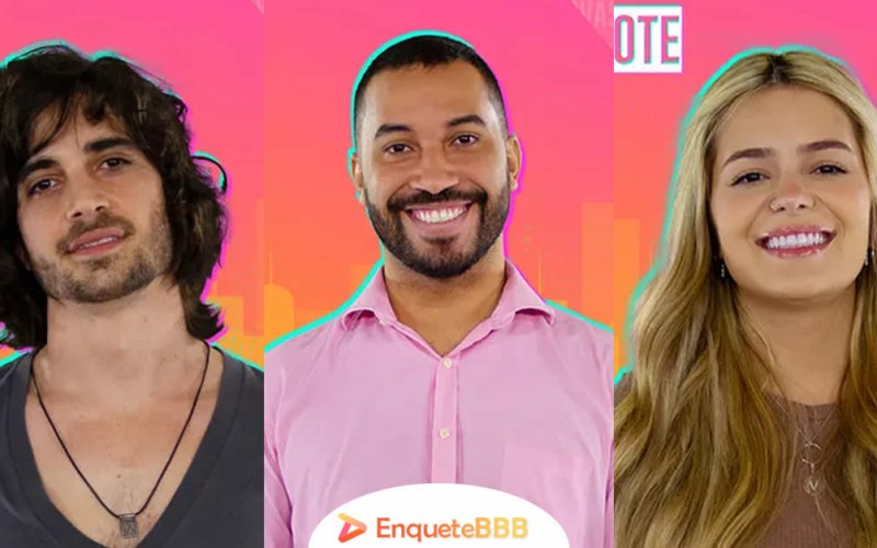 Porcentagem Votação BBB 21: saiba como está o paredão e veja o percentual parcial
