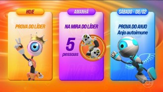 BBB 25: cinco brothers entram na Mira do Líder nesta sexta-feira (7); entenda