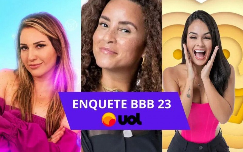 BBB 23: enquete UOL parcial já mostra quem volta do 16º paredão