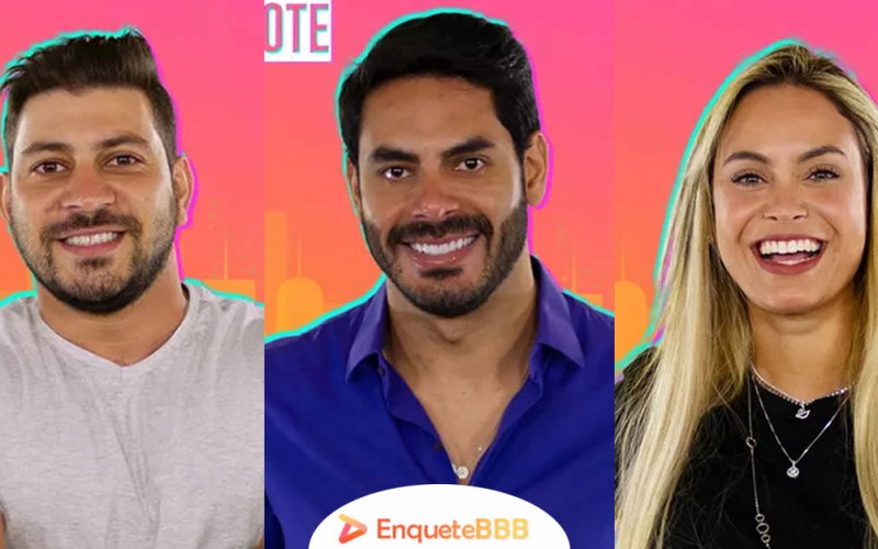 Em um suposto paredão entre Caio, Rodolfo e Sarah. Quem você eliminaria?