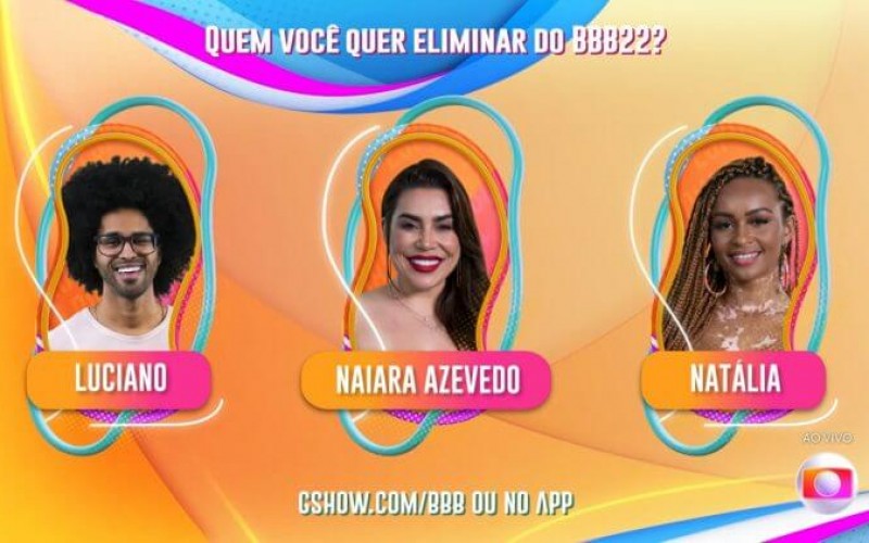 Enquete BBB 22 | Naiara, Luciano ou Natália: Quem você quer que saia?