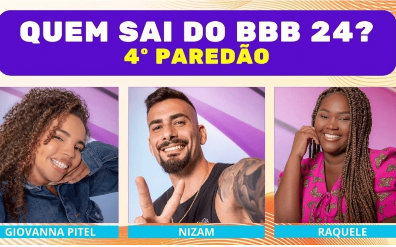 Enquete BBB 24 + Votação Gshow: Giovanna Pitel, Nizam ou Raquele, quem deve sair no 4º Paredão? E quem fica?