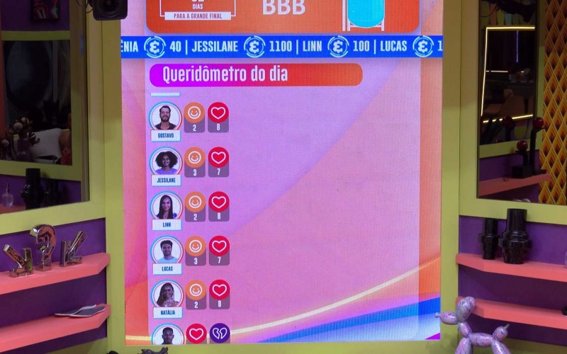 Após receber
