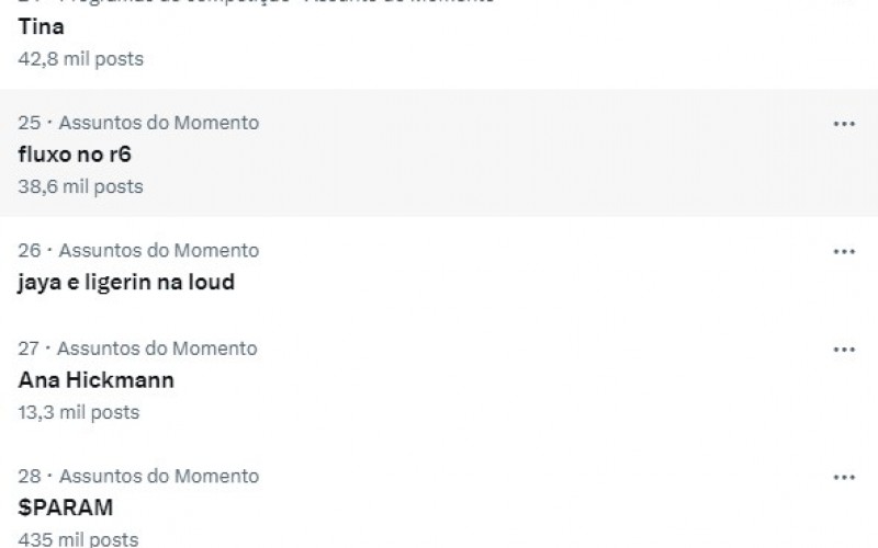 BBB 24: edição de conversa entre Pitel e Lucas Henrique ganha as redes; entenda o que de fato foi dito