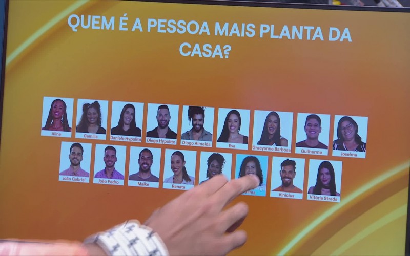 Castigo do Monstro: veja as respostas de Mateus sobre os participantes da casa