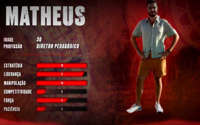 Criação de personagem, alianças e