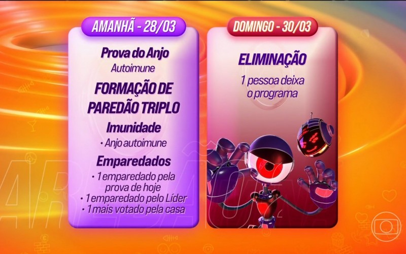 Definição de Anjo autoimune e formação do Paredão agitam o BBB 25 nesta sexta; relembre a dinâmica
