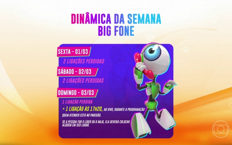 Duas trollagem do Big Fone, festa e Poder Gêmeo movimentam a sexta no BBB 24