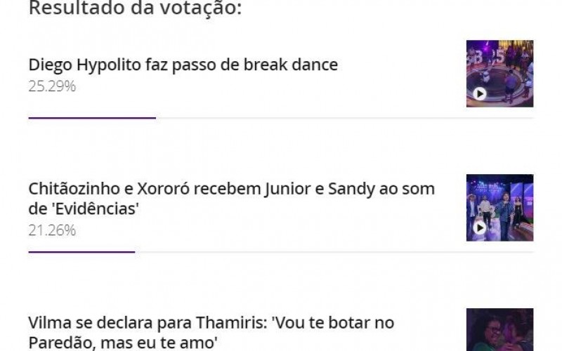 Enquete BBB 25: público elege momento de Diego Hypolito como o auge do Show de Quarta