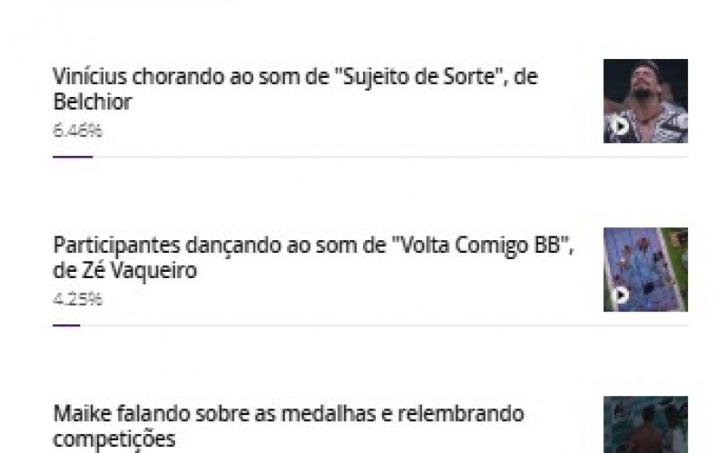 Enquete BBB 25: público elege momento mais marcante da Festa do Líder Maike