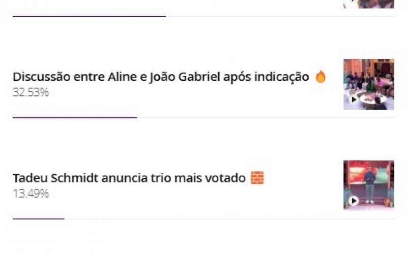 Enquete BBB 25: público elege momento mais marcante da quarta Formação de Paredão