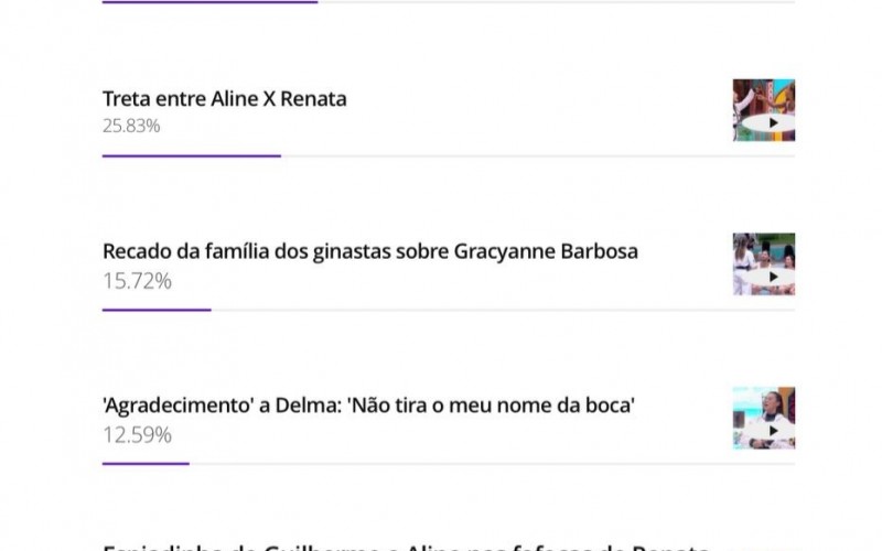 Enquete BBB 25: público elege o momento auge do retorno de Renata da Vitrine do Seu Fifi
