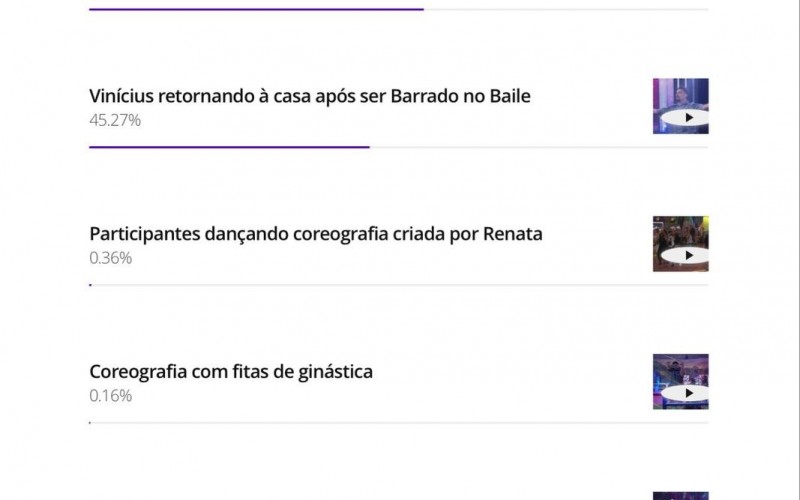 Enquete BBB 25: público elege o momento mais marcante da Festa da Líder Renata