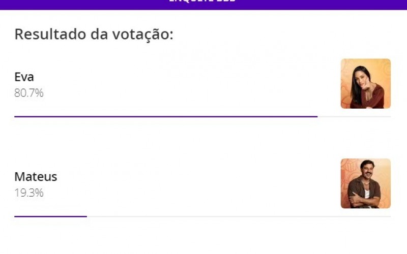 Enquete BBB 25: público elege quem foi melhor no duelo do Sincerão entre Eva e Mateus