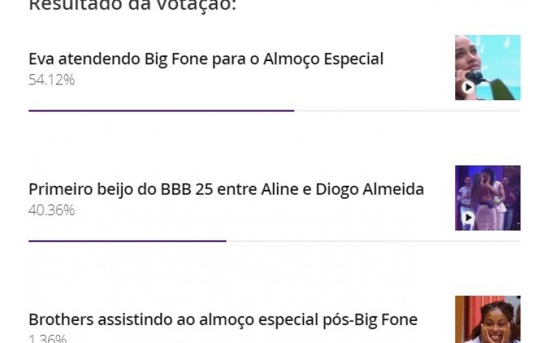 Enquete BBB 25: público escolhe momento preferido do primeiro mês do reality