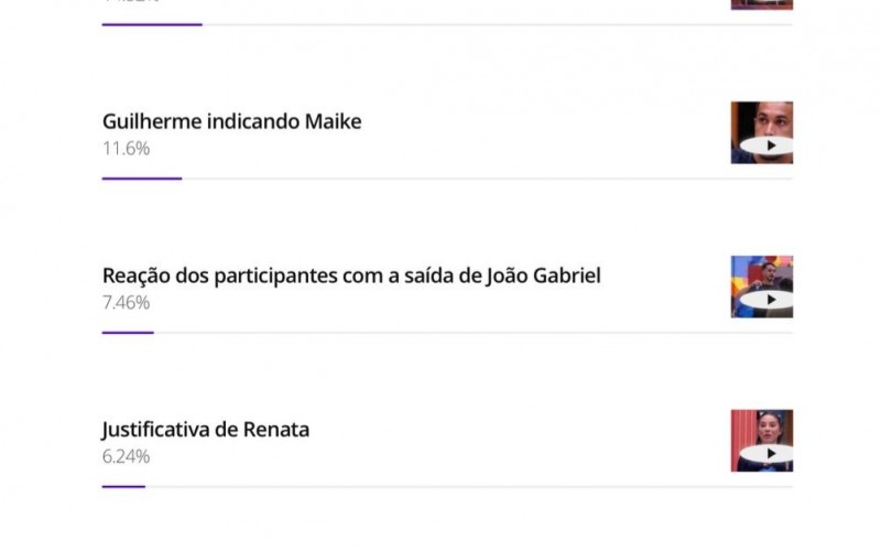Enquete BBB 25: público escolhe qual foi o auge da terça-feira em modo turbo