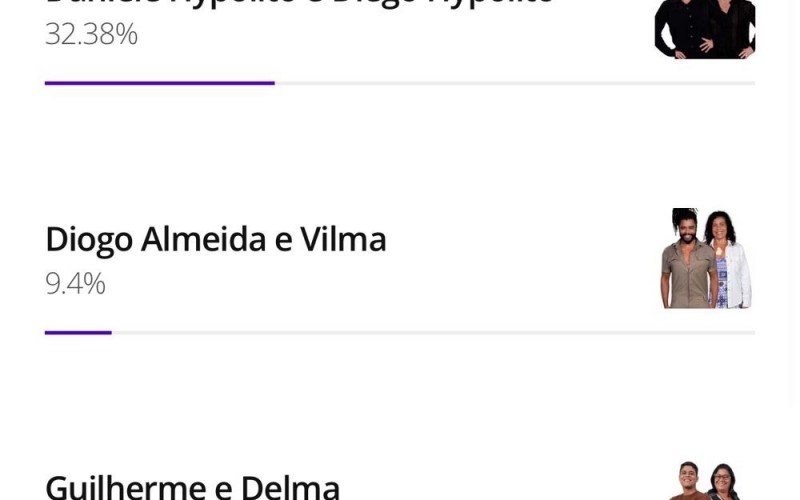 Enquete BBB 25: público opina e elege dupla que os Anjos Aline e Vinícius devem imunizar no Paredão