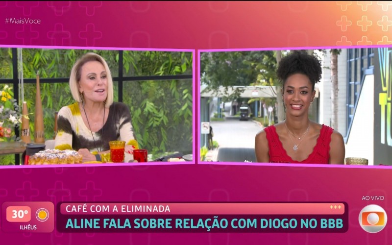 Gracyanne Barbosa analisa