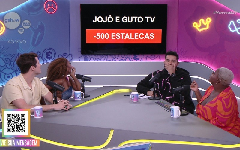 Jojo Todynho e Guto TV recebem punição gravíssima no Mesacast BBB; entenda!