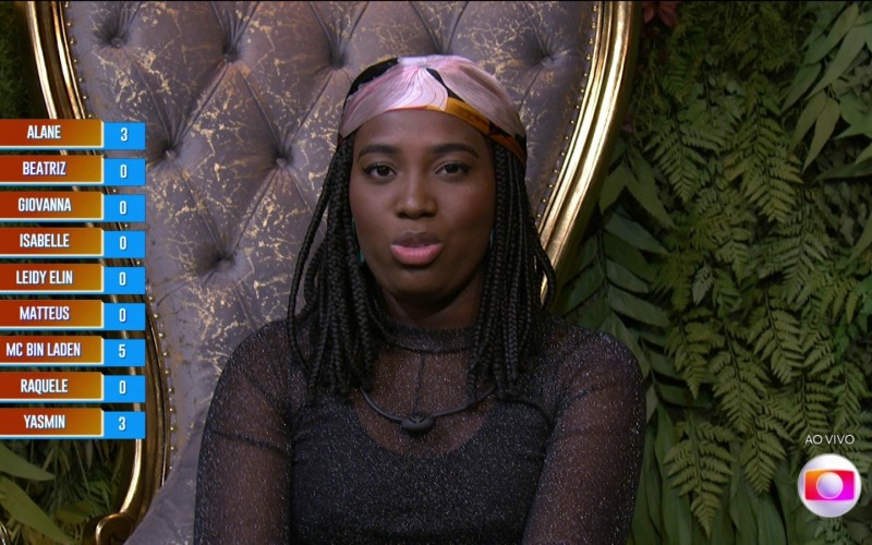 Leidy Elin bate recorde de Gabi Martins e Bruna Griphao no BBB; veja qual!