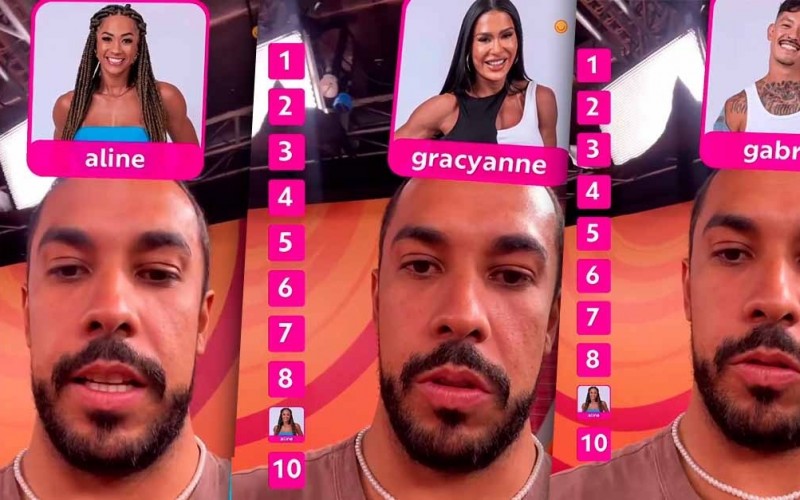 Maike coloca Renata em 2º lugar ao ranquear participantes do BBB 25; veja quem ficou em primeiro