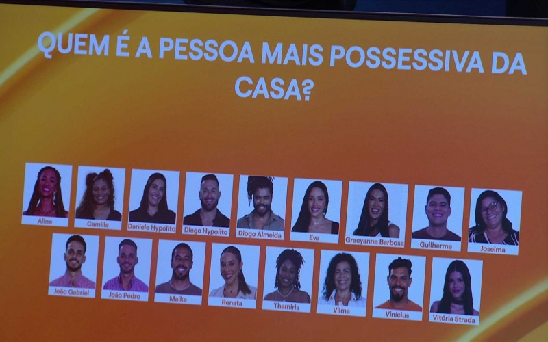 No Castigo do Monstro, Mateus escolhe a pessoa mais possessiva da casa