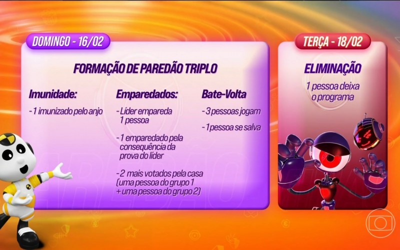No Raio-X, sister diz que espera muito não ir a Paredão com Diego Hypolito