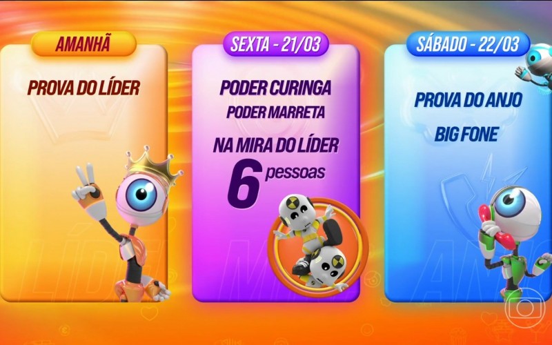 Paredão triplo será formado neste domingo; relembre a dinâmica da semana