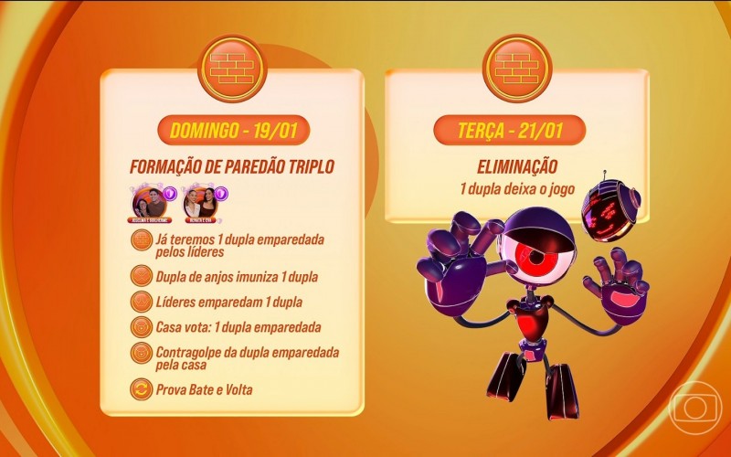 Primeiro Paredão triplo do BBB 25 terá contragolpe e Prova Bate e Volta
