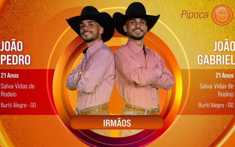 Quem são as duplas do BBB 25?
