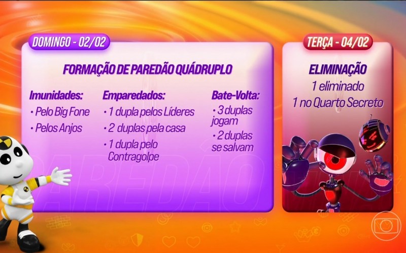 Quem vai para o Quarto Secreto? Participante volta para a casa do BBB 25 imune; entenda