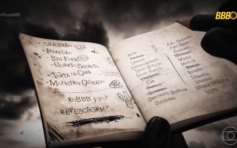 Referência a Death Note no BBB 25 empolga fãs do mangá; conheça