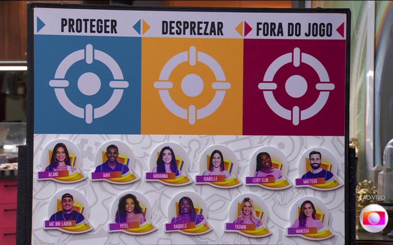Sincerão do BBB 24: com direito a balde de gosma, brothers escolhem quem protegem, desprezam e querem fora do jogo
