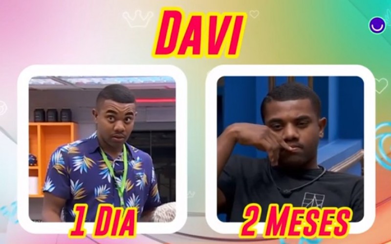 Veja o antes e depois dos 13 participantes que ainda estão na casa do BBB 24