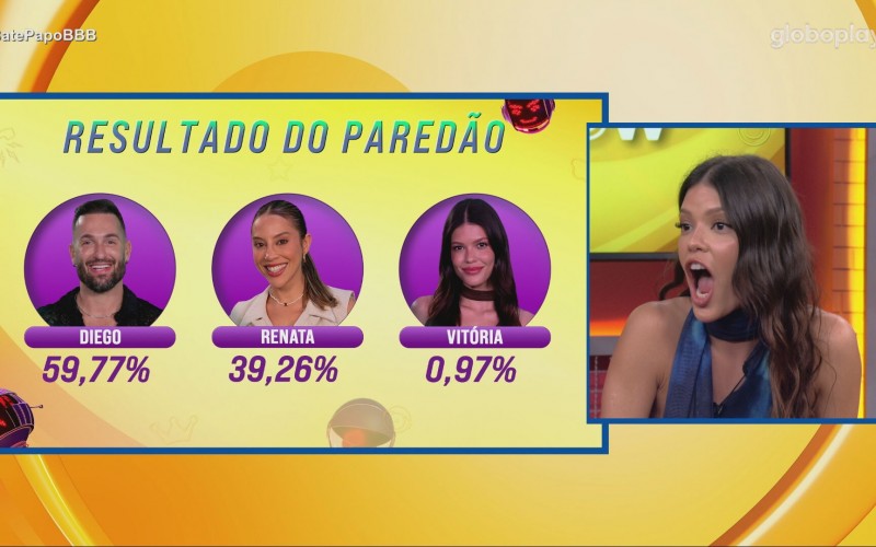 Vitória Strada analisa histórico de resultados dos Paredões que enfrentou: