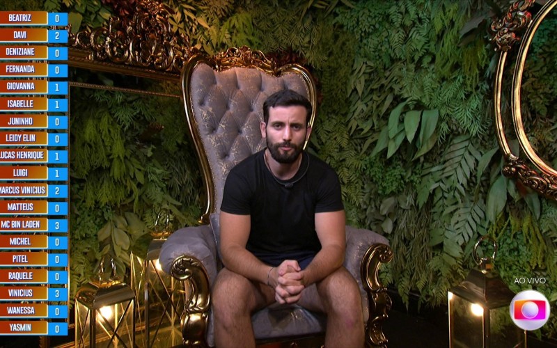 Votação no BBB 24: veja quem votou em quem no Paredão de domingo, 21/1