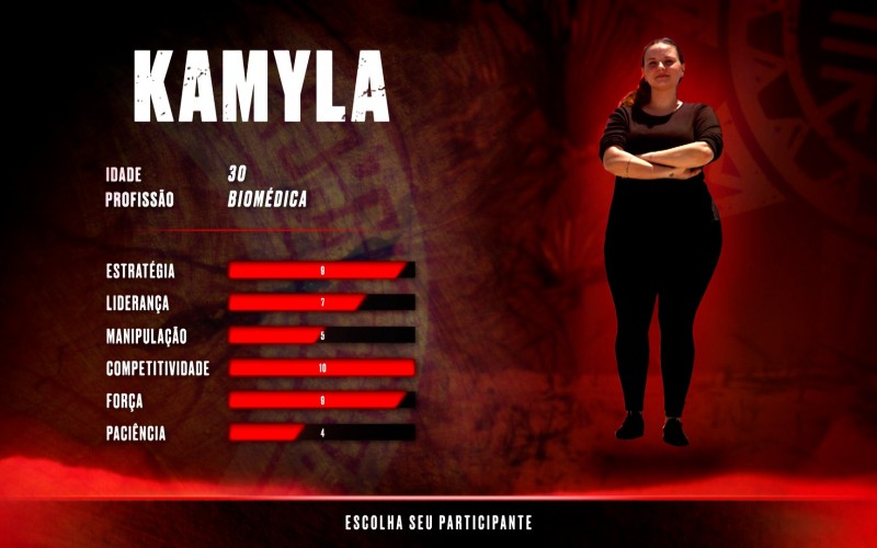 Vote nas habilidades de Kamyla Romaniuk, quarta eliminada do
