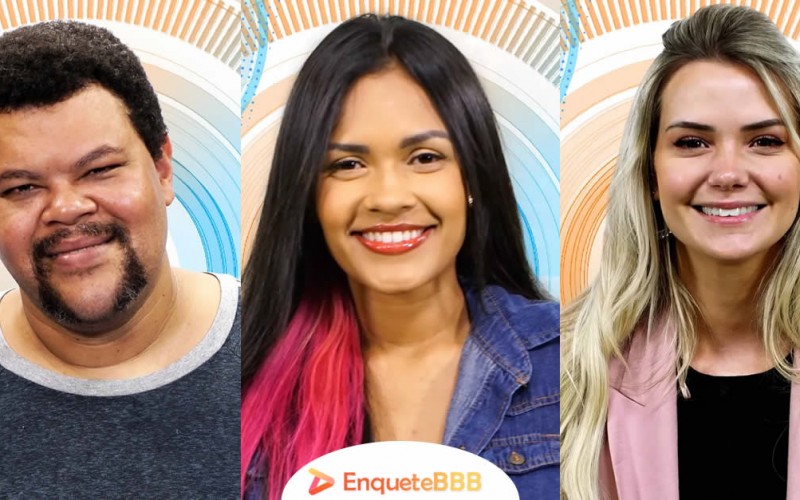 Enquete BBB20 mostra quem deve ser eliminado entre Babu, Flayslane e Marcela