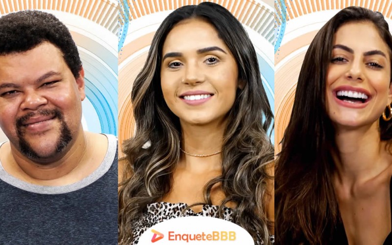 Enquete BBB20 mostra quem deve ser eliminado entre Babu, Gizelly e Mari